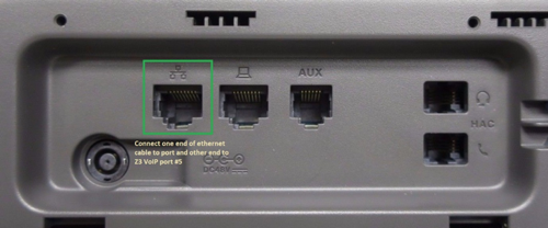 Computer and Aux Ports of the Meraki Device