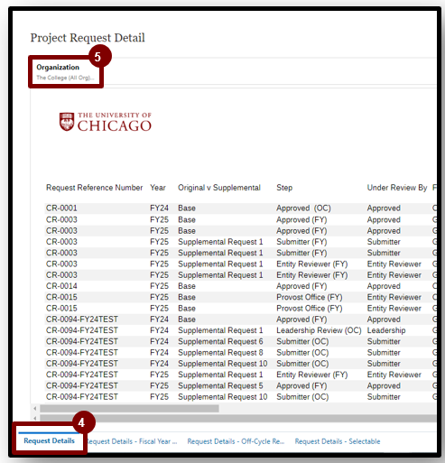A screenshot of a project request

Description automatically generated