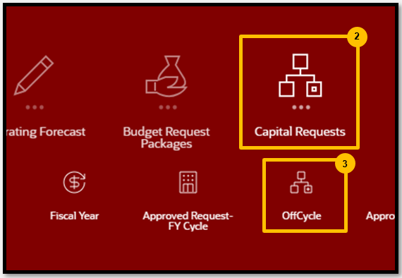 A screenshot of a red screen

Description automatically generated