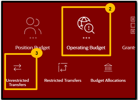 A red sign with white text and yellow circles

Description automatically generated