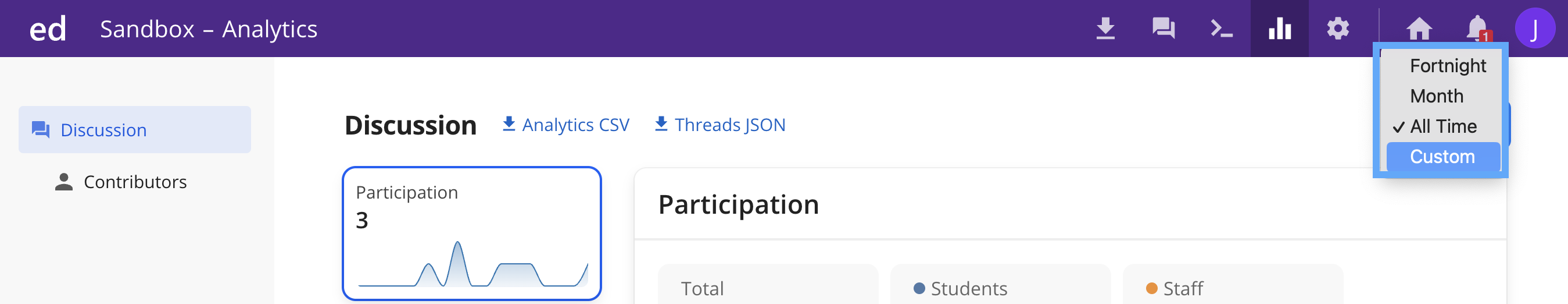 Screenshot of Ed Discussion analytics dashboard with a callout indicating location of the time filter.