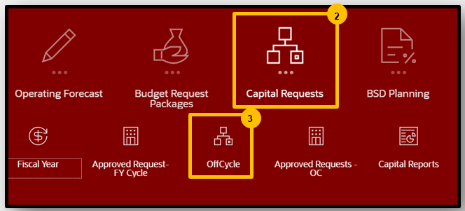 A diagram of a company

Description automatically generated with medium confidence