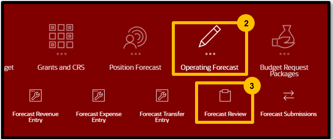A screenshot of a computer screen

Description automatically generated
