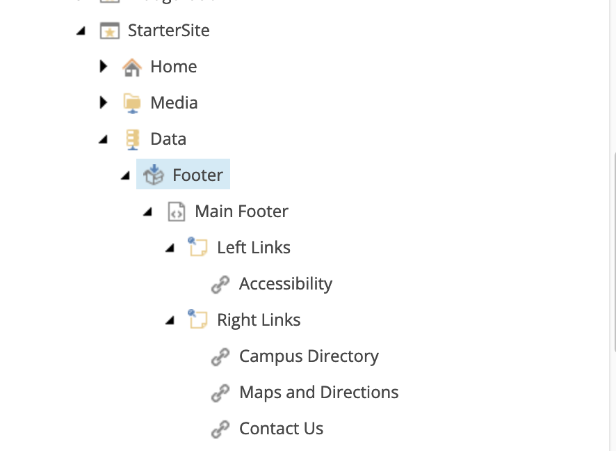 Sitecore starter site content tree