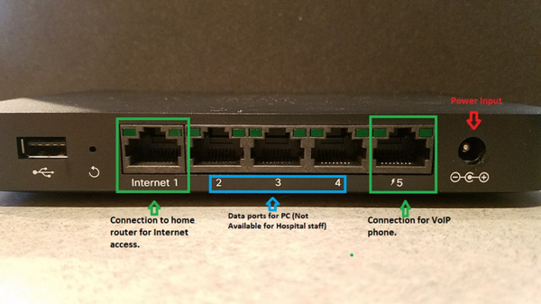 Meraki Z3 Back Panel