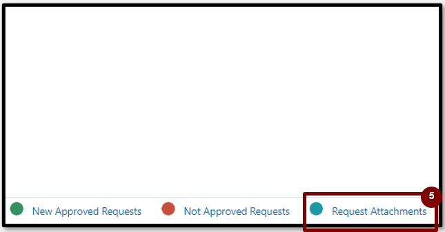 A screenshot of a computer screen

Description automatically generated