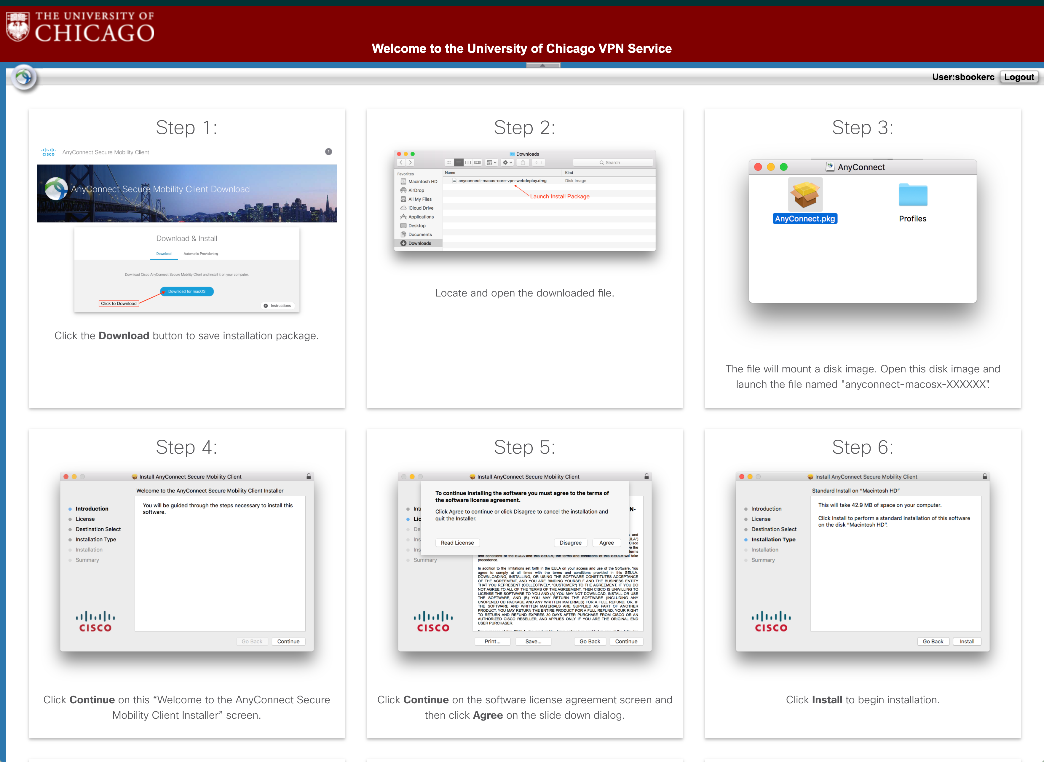installation steps 1-6