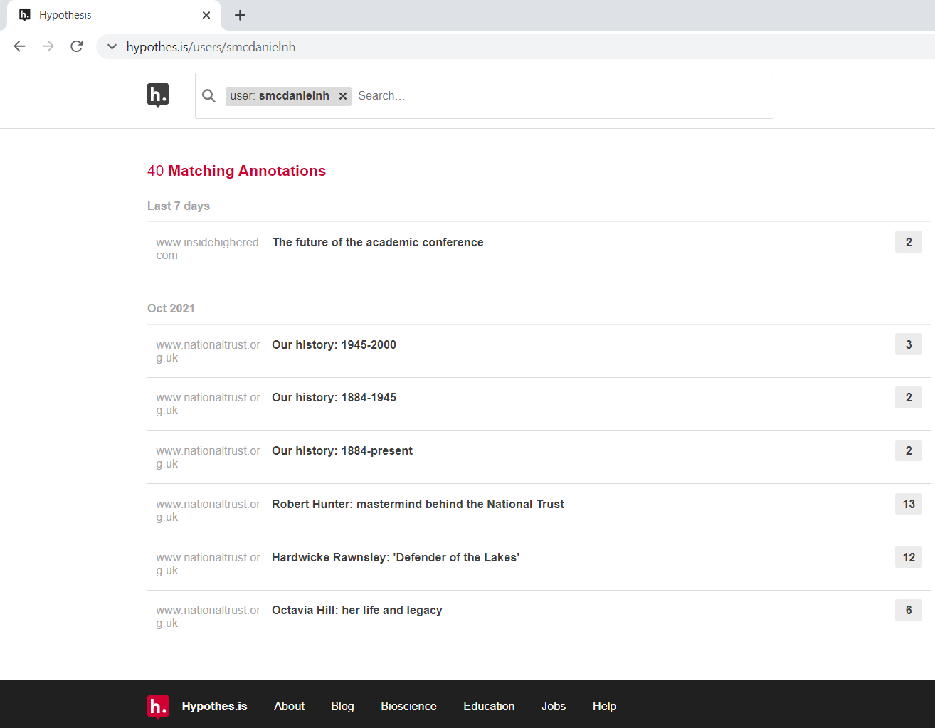 List of user's annotations in browser